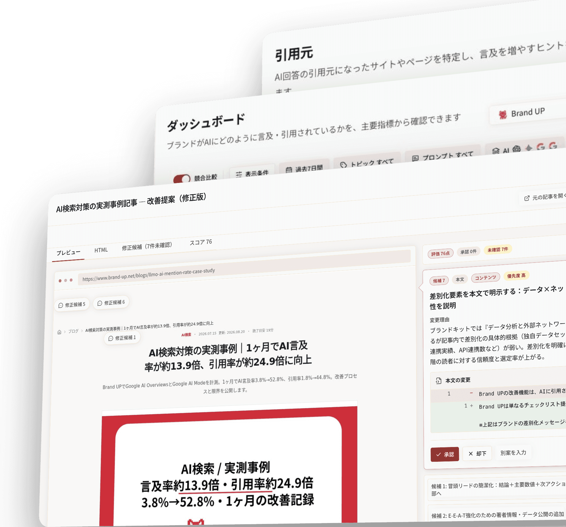 Brand UPのダッシュボード、引用元分析、記事改善画面