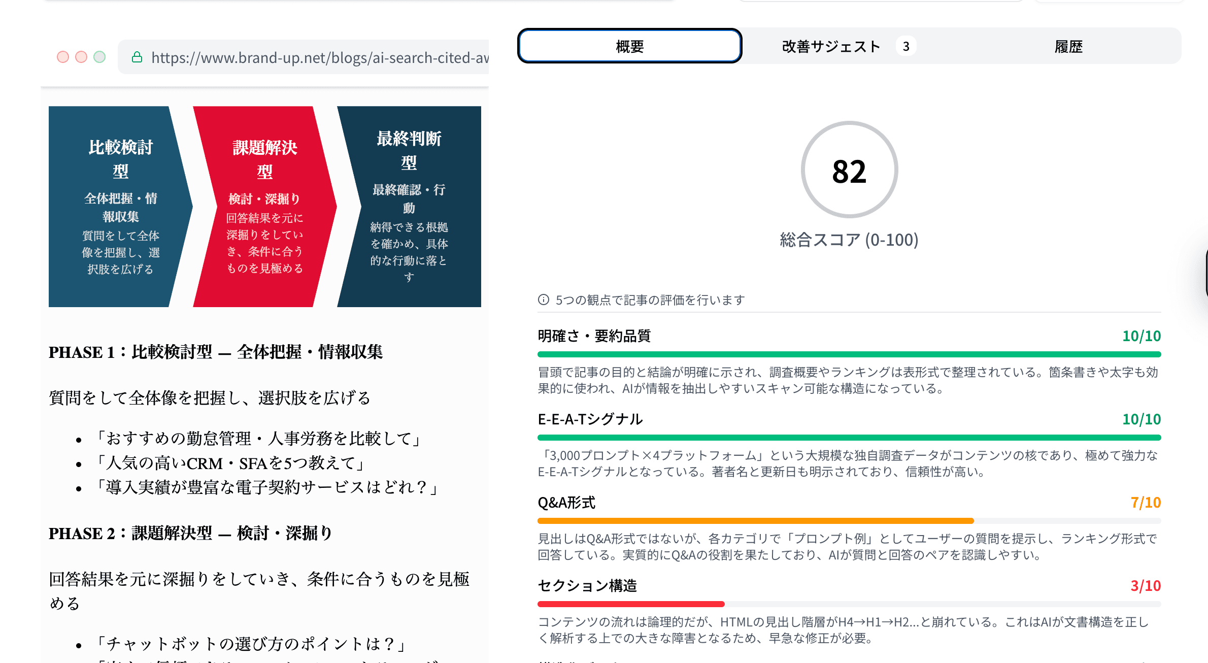 AIコンテンツチェッカー画面