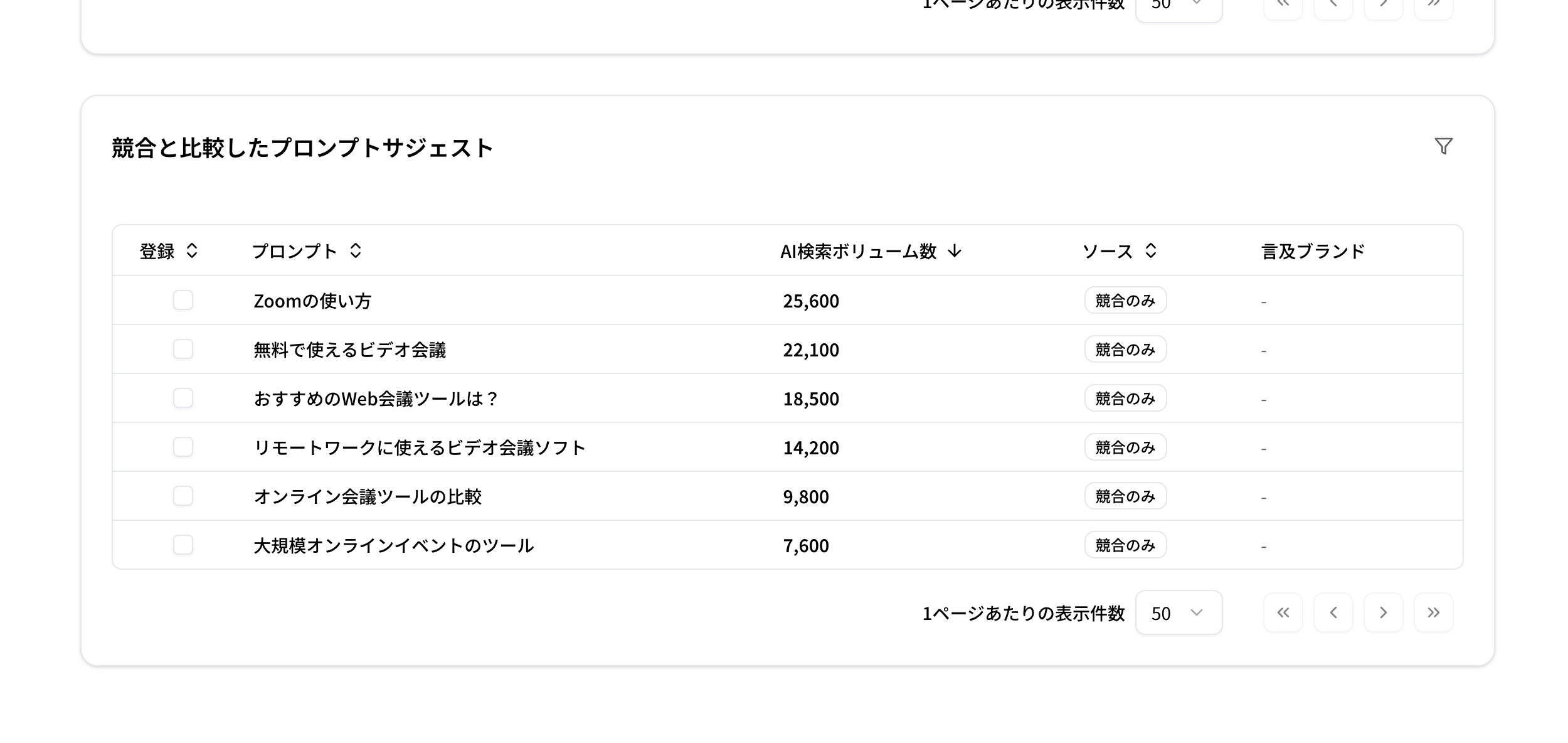 プロンプトサジェスト