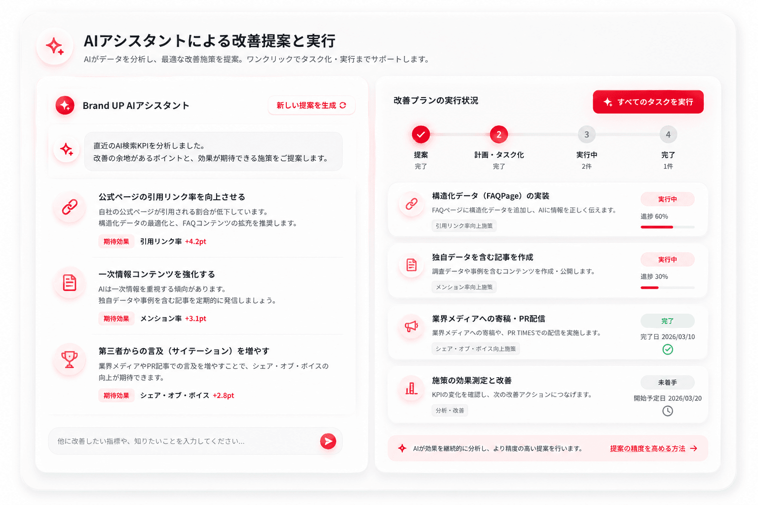 AIアシスタントによる改善提案