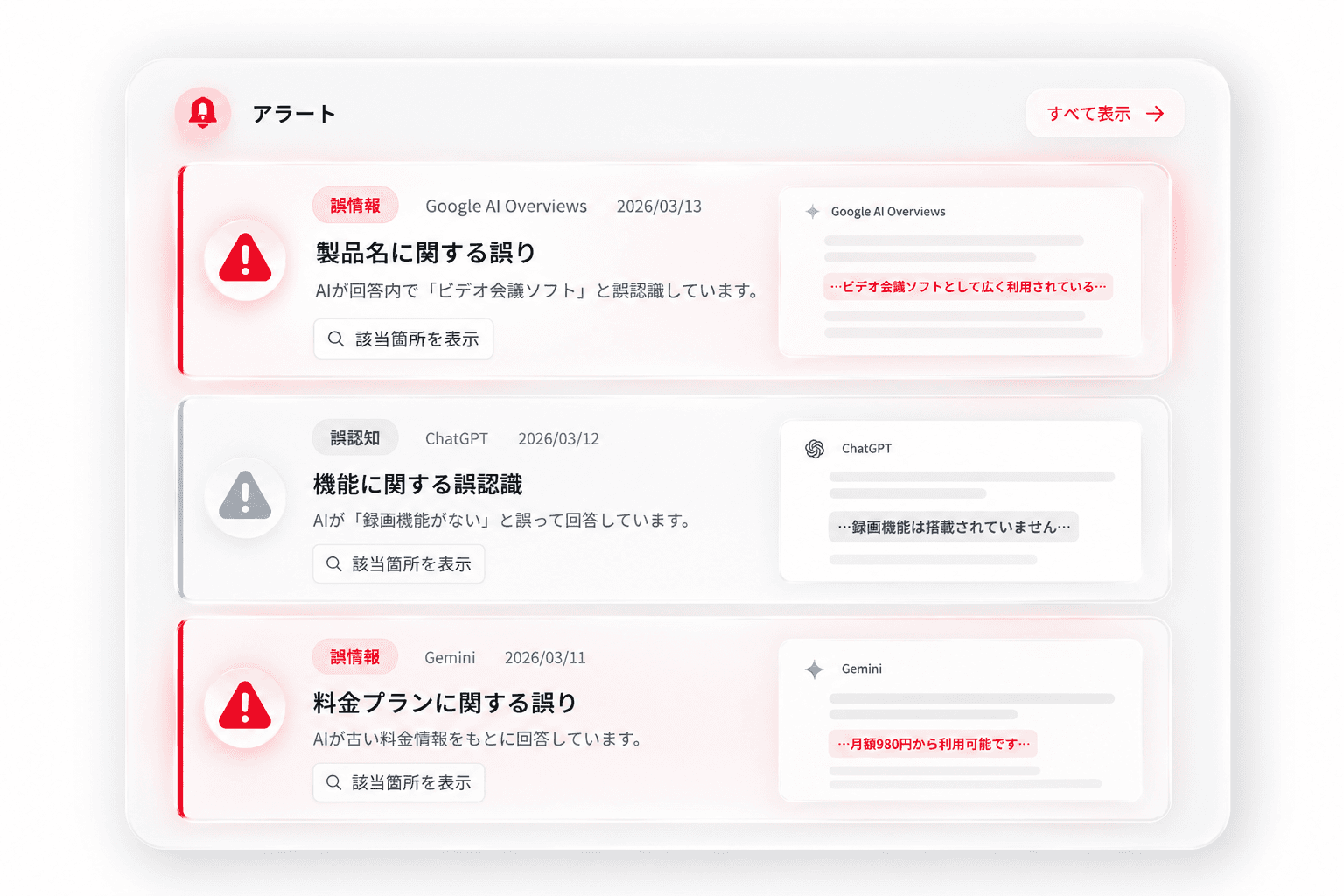 ハルシネーション検知