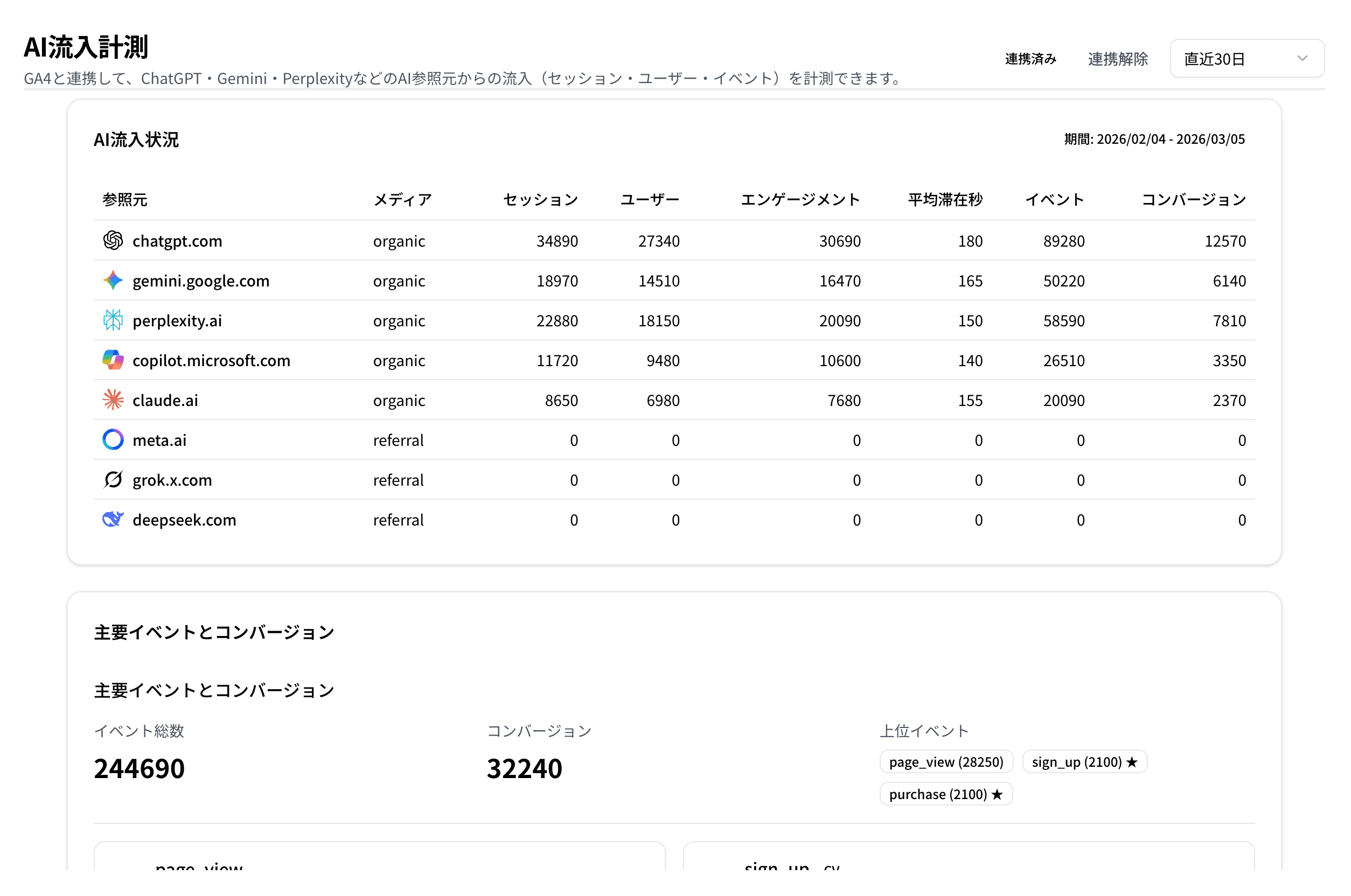 AI流入計測画面