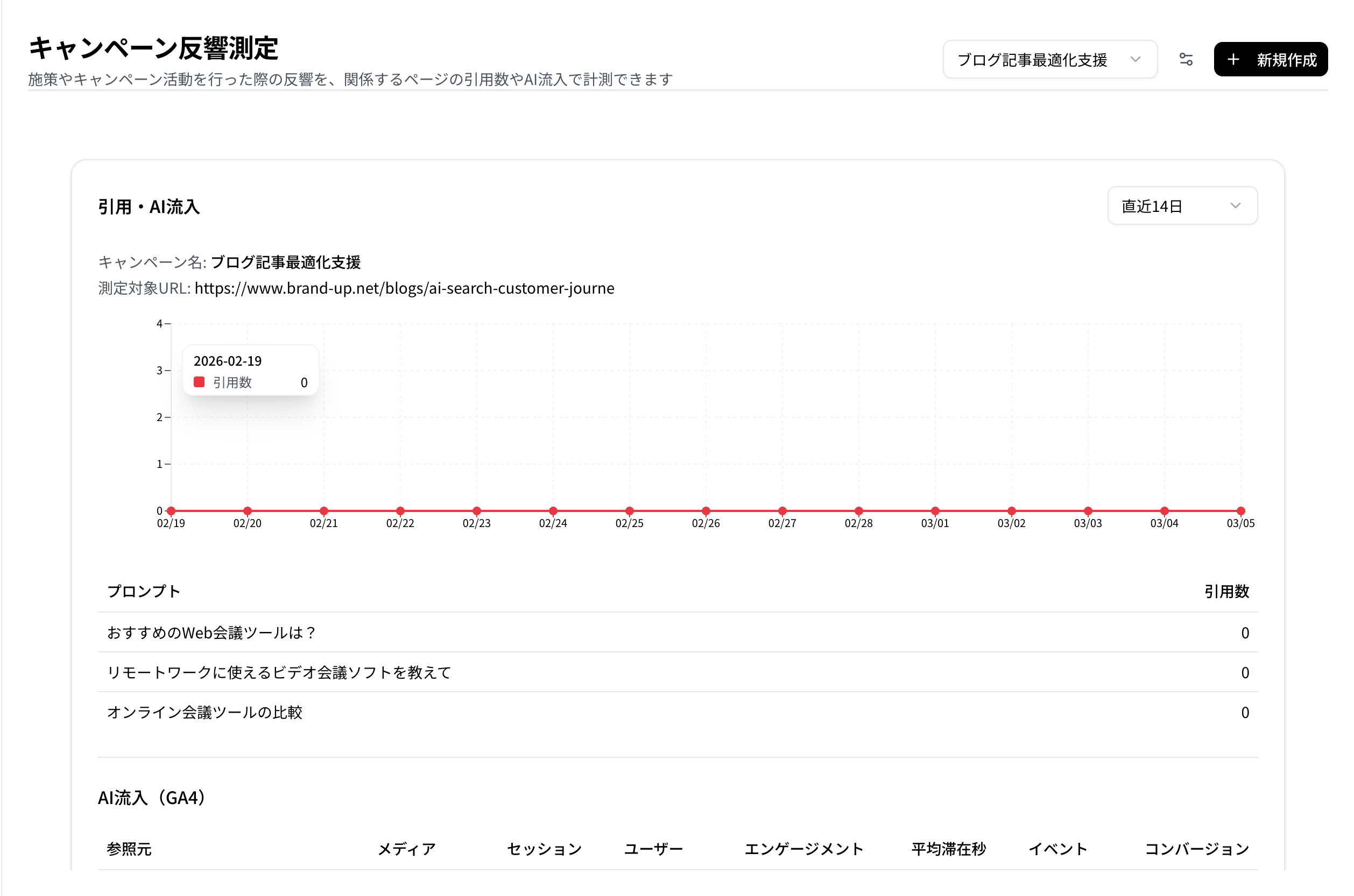 キャンペーン反響測定