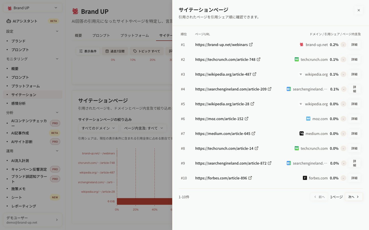 引用元ページの詳細