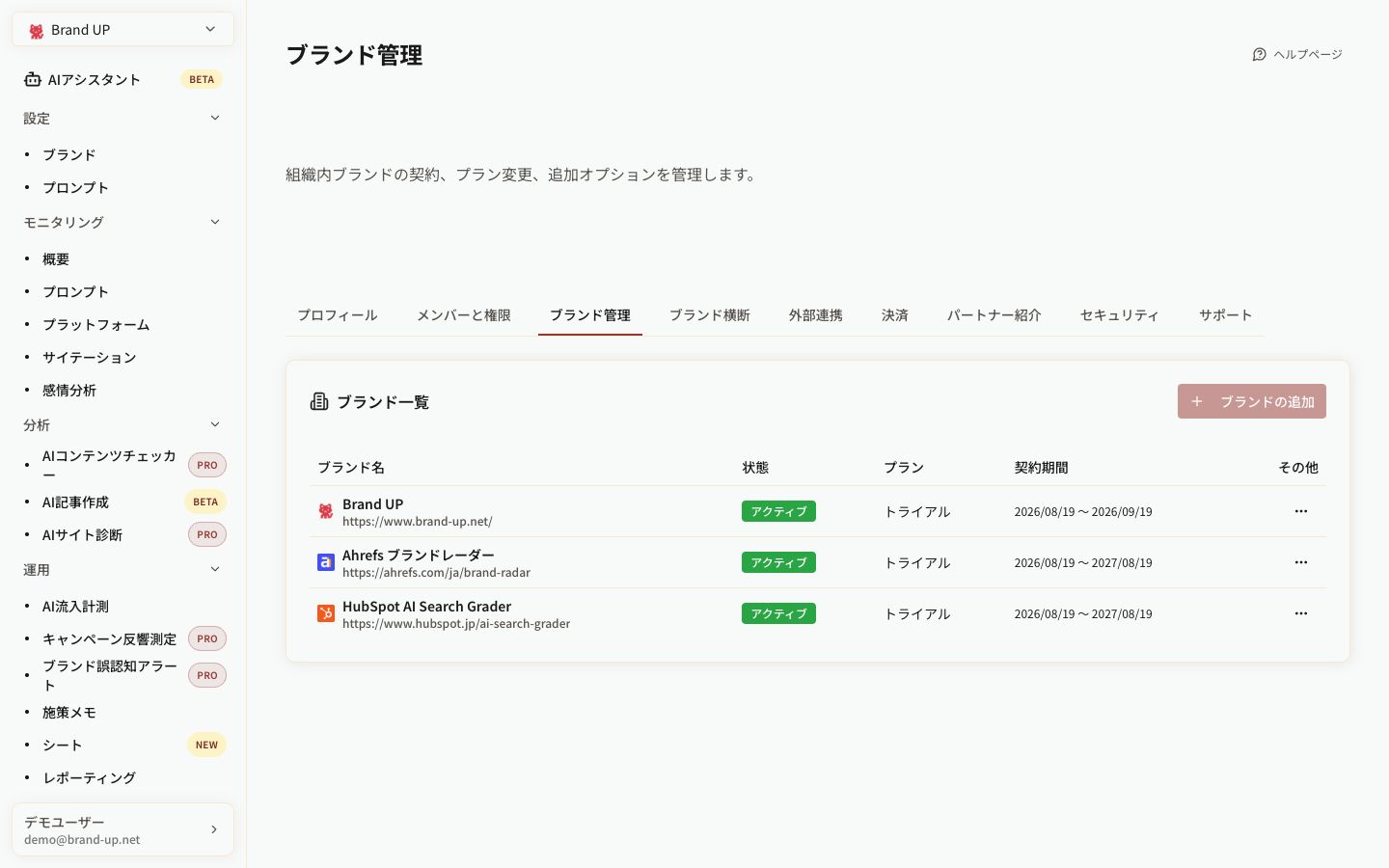 Brand UPと競合サービスを登録した複数ブランド管理